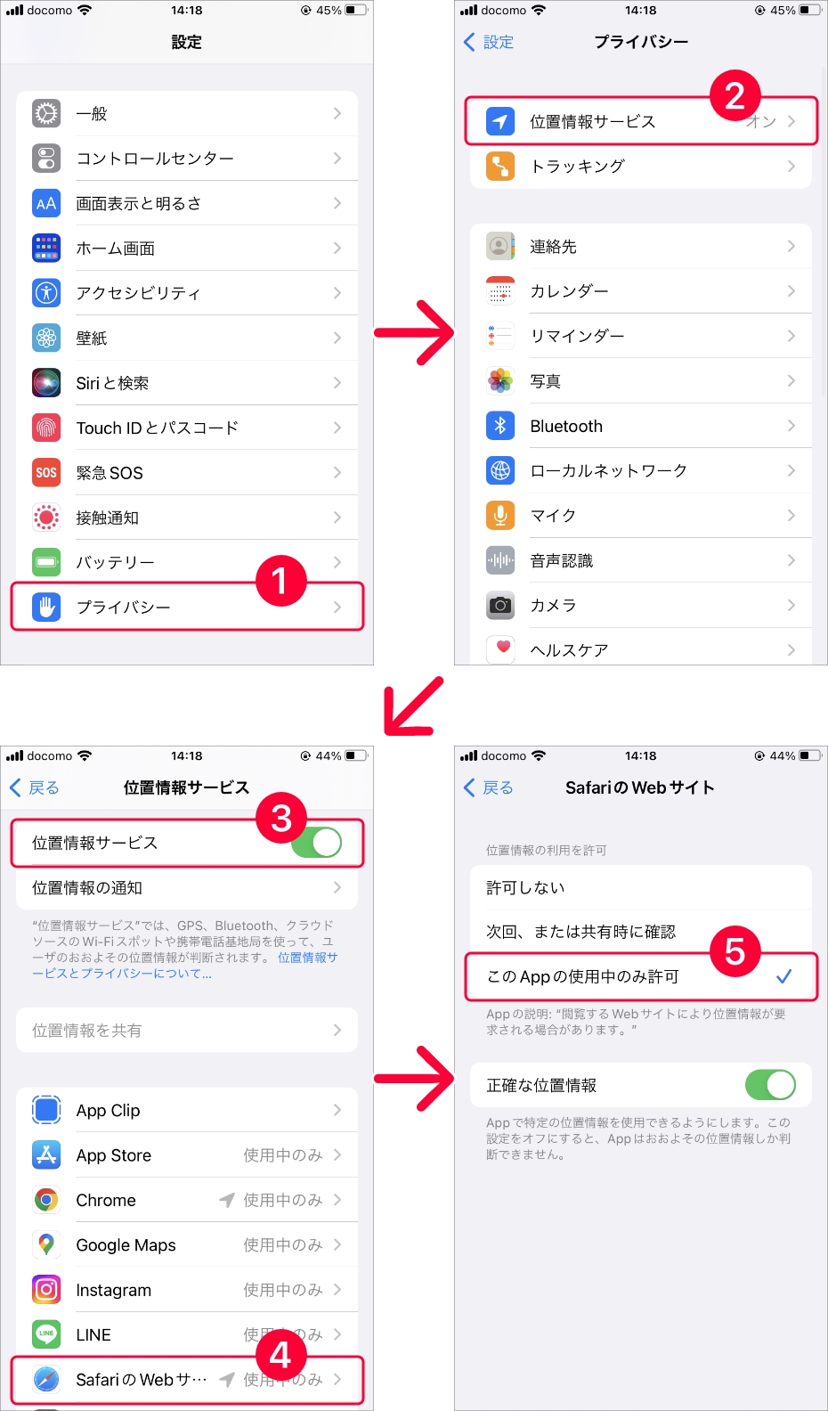 iPhone/iPadでの端末の設定手順