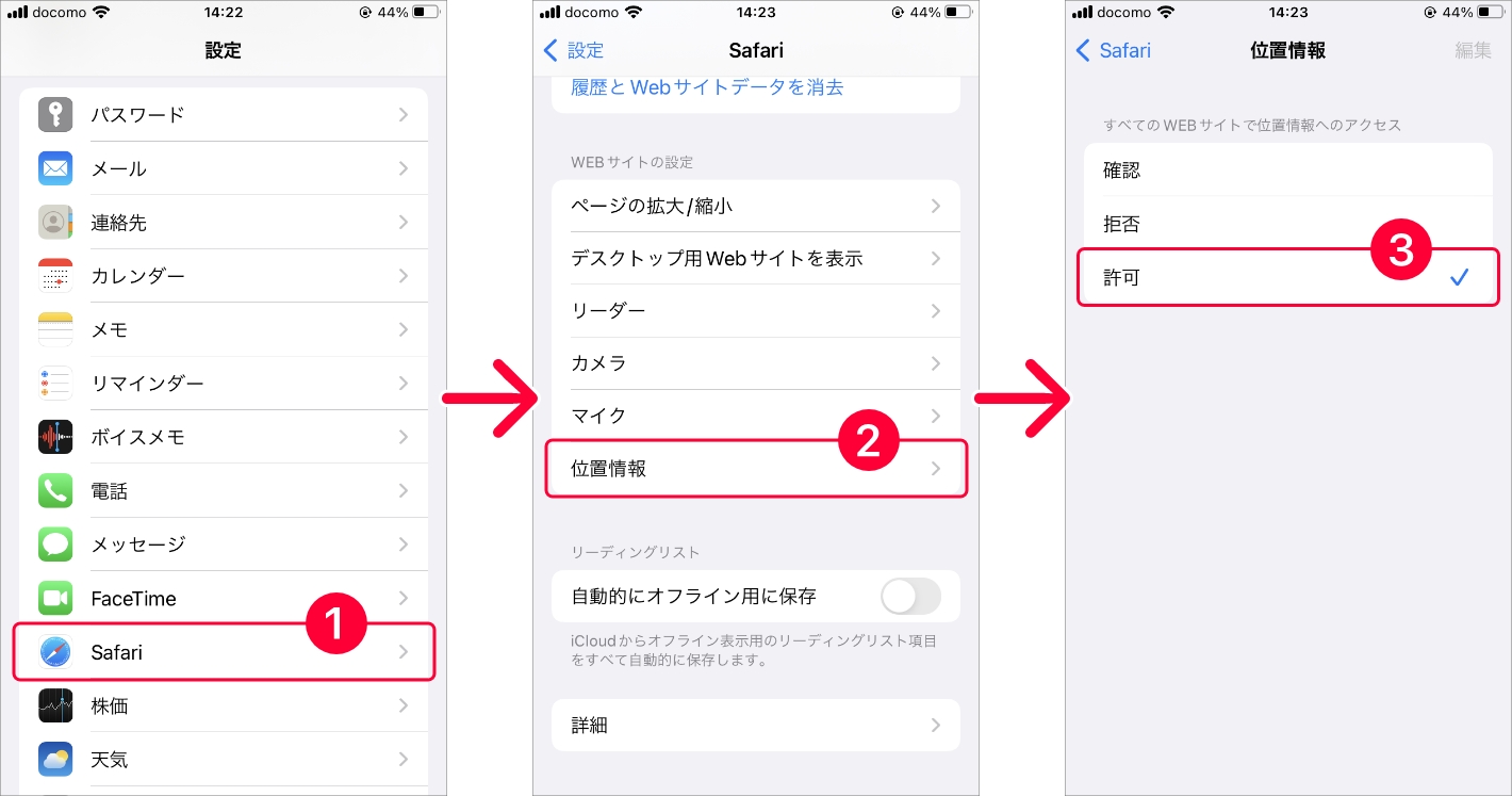 iPhone/iPadでのブラウザの設定手順