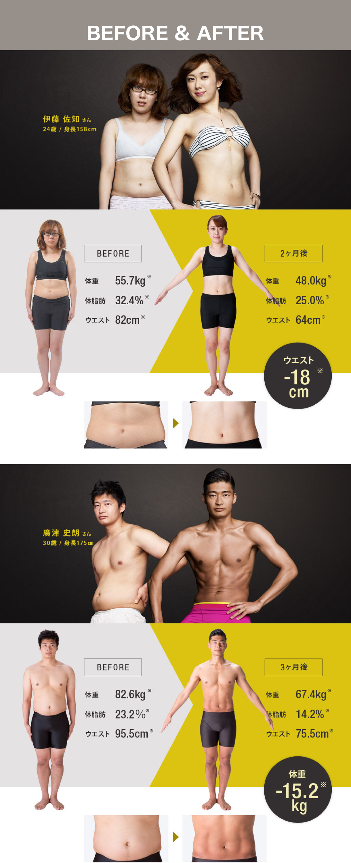 BEFORE & AFTER イメージ画像