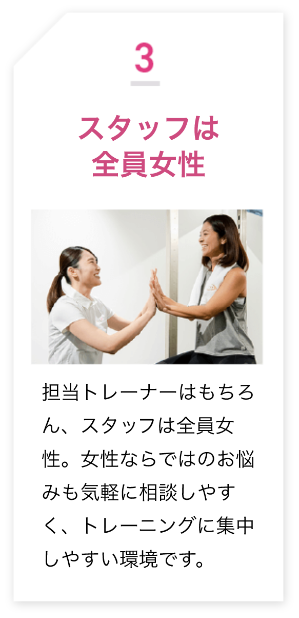 3.スタッフは全員女性 担当トレーナーはもちろん、スタッフは全員女性。女性ならではのお悩みも気軽に相談しやすく、トレーニングに集中しやすい環境です。