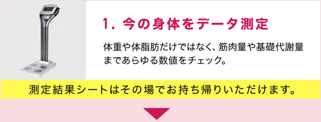 1.今の身体をデータ測定 体重や体脂肪だけでなく、筋肉量や基礎代謝量まであらゆる数値をチェック。測定結果シートはその場でお持ち帰りいただけます。