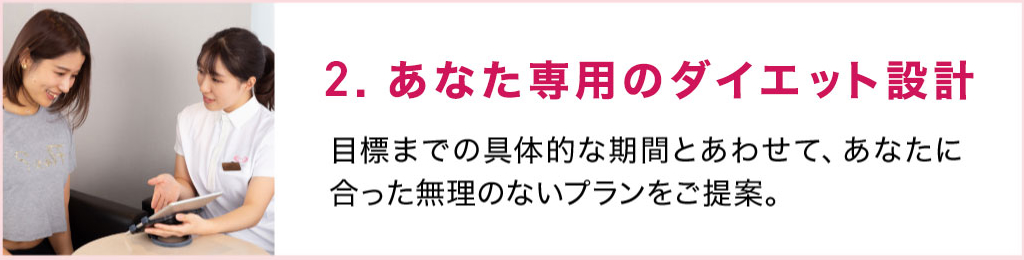 2.あなた専用のダイエット設計 目標までの具体的な期間とあわせて、あなたに合った無理のないプランをご提案。