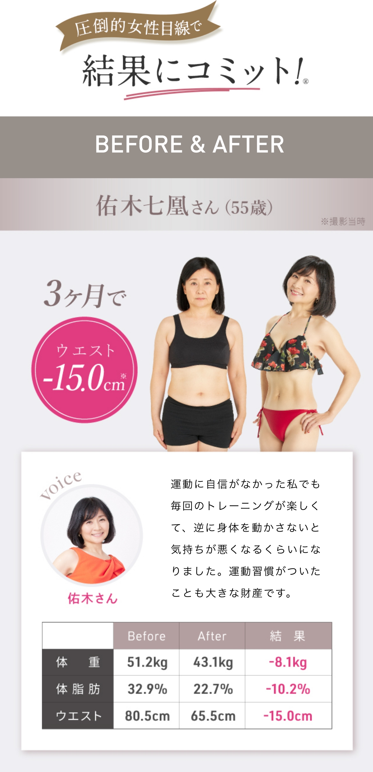 BEFORE & AFTER イメージ画像