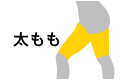 太もも