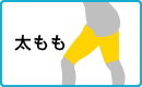 太もも